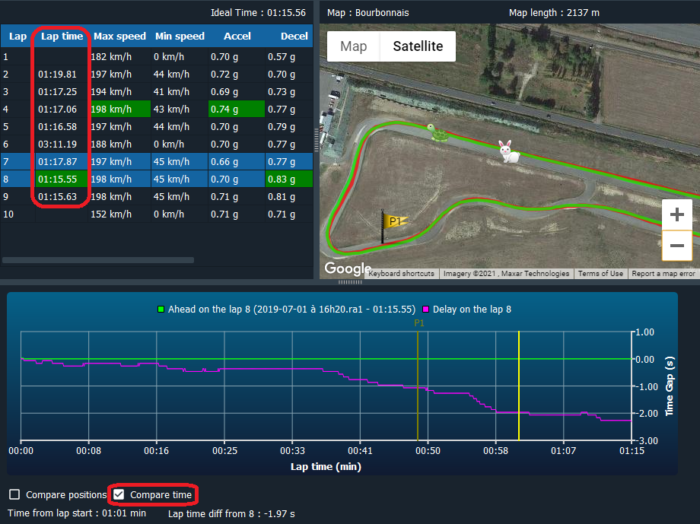 3DMS Evo Accurate GPS Laptimer